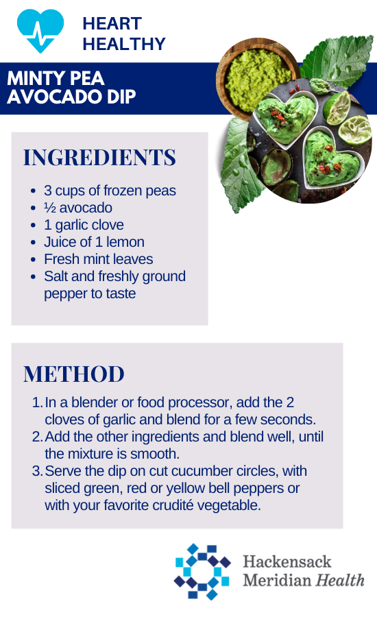 Minty Pea Avocado Dip Recipe Infographic