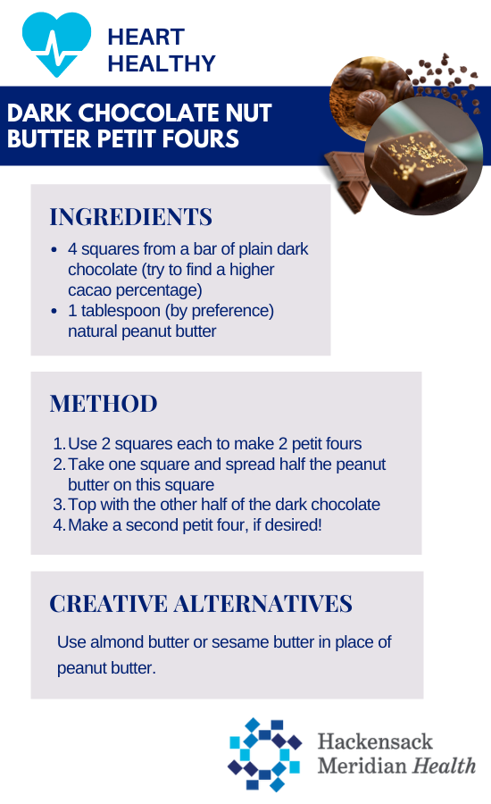 Dark Chocolate Nut Butter Petit Fours Recipe