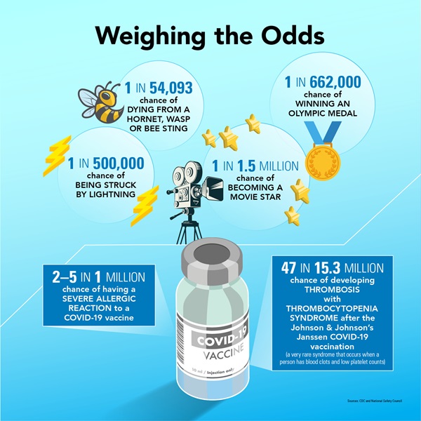 covid vaccine infographic