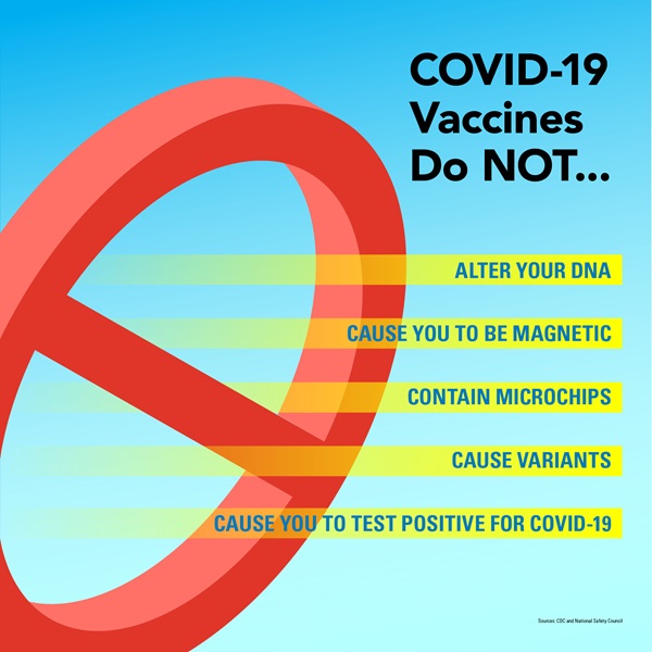 covid vaccine infographic